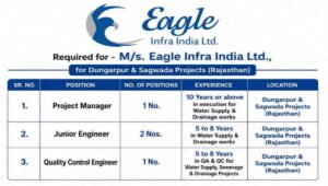 Eagle Infra India Ltd Recruitment 2026