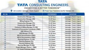 Tata Consulting Engineers (TCE) Hiring 2026