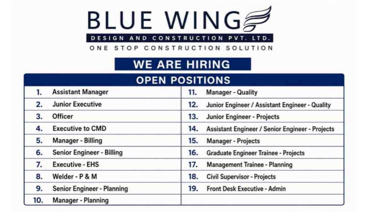 BlueWing Design and Construction Pvt Ltd Vacancy