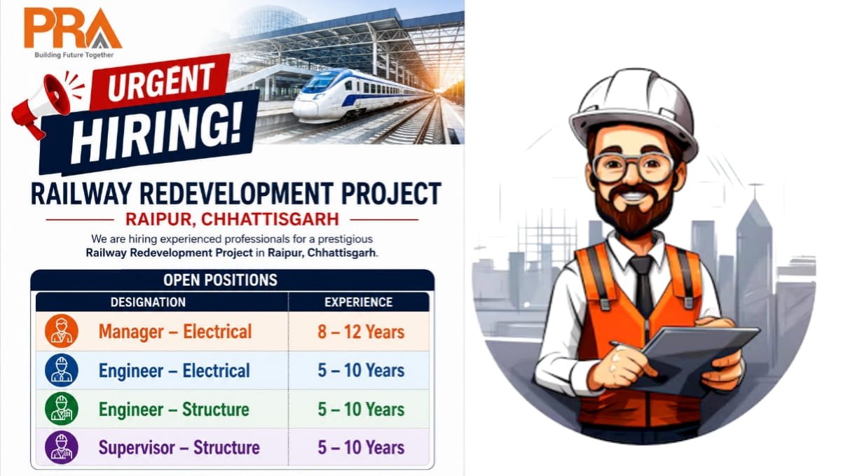 PRA India Pvt Ltd Urgent Hiring