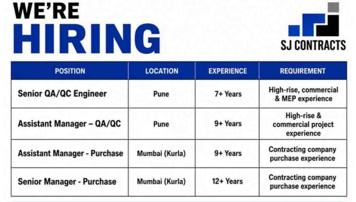 SJ Contracts Pvt Ltd Hiring 2026