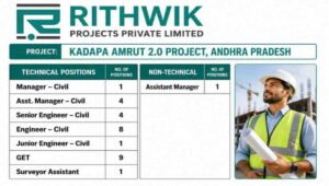 Rithwik Projects Recruitment 2026