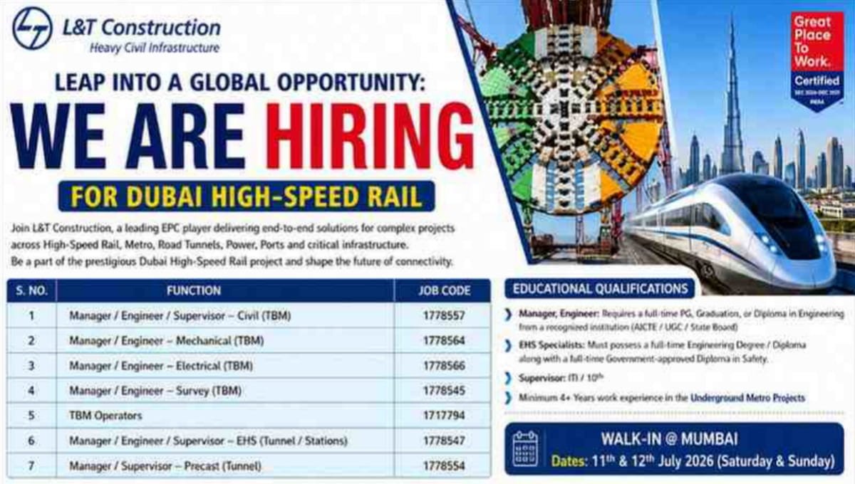 L&T Heavy Civil Infrastructure Hiring 2026