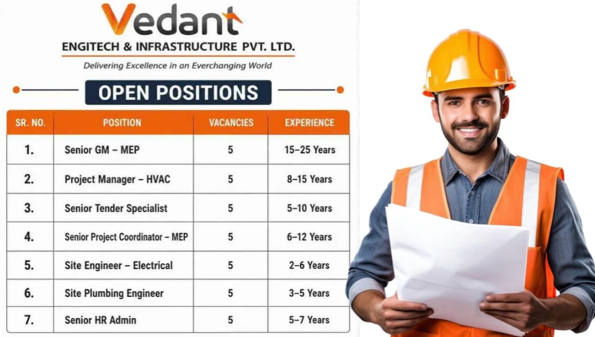 Vedant Engitech & Infrastructure Pvt Ltd Hiring 2026