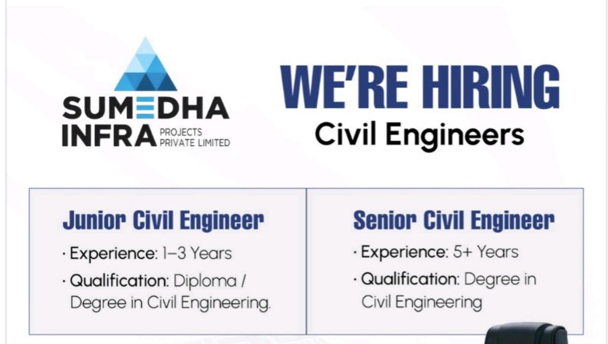 Sumedha Infra Projects Ltd Hiring 2026