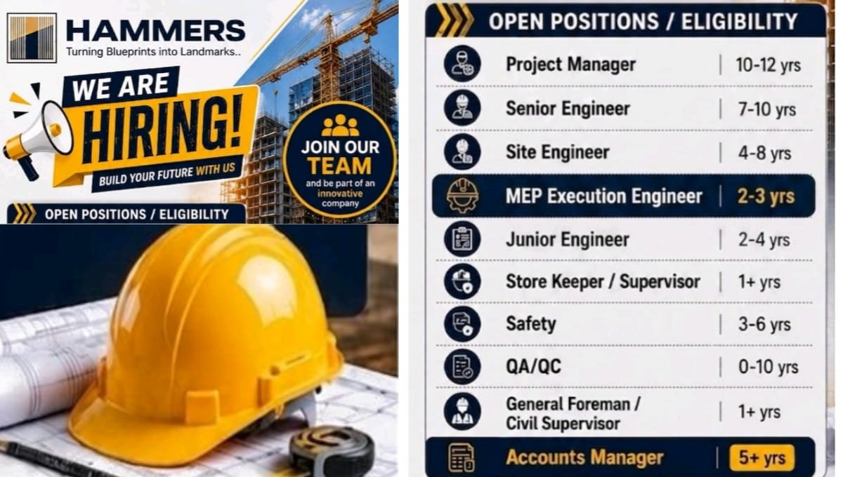 Hammers Group Walk-In Interview July 2026