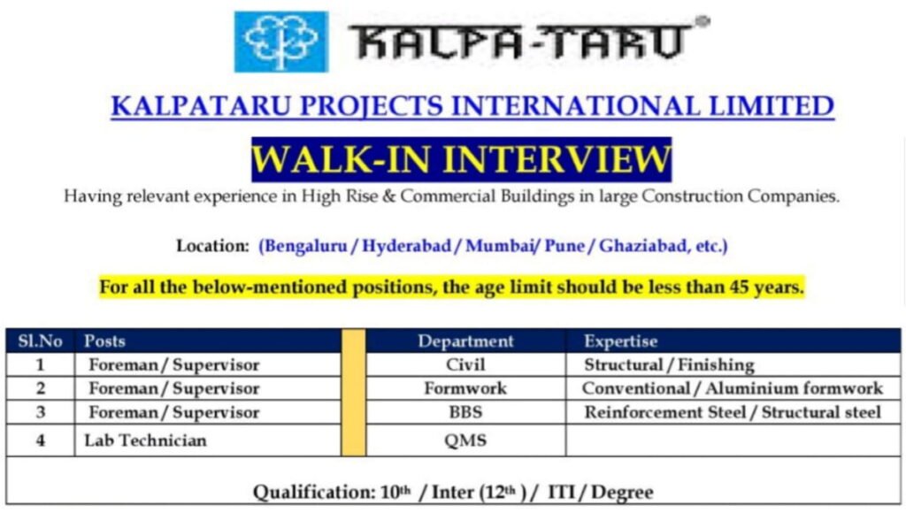 KPIL Walk-In Interview 2026