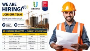 Urbanrise Job Vacancy 2026