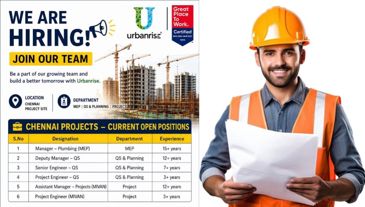 Urbanrise Job Vacancy 2026