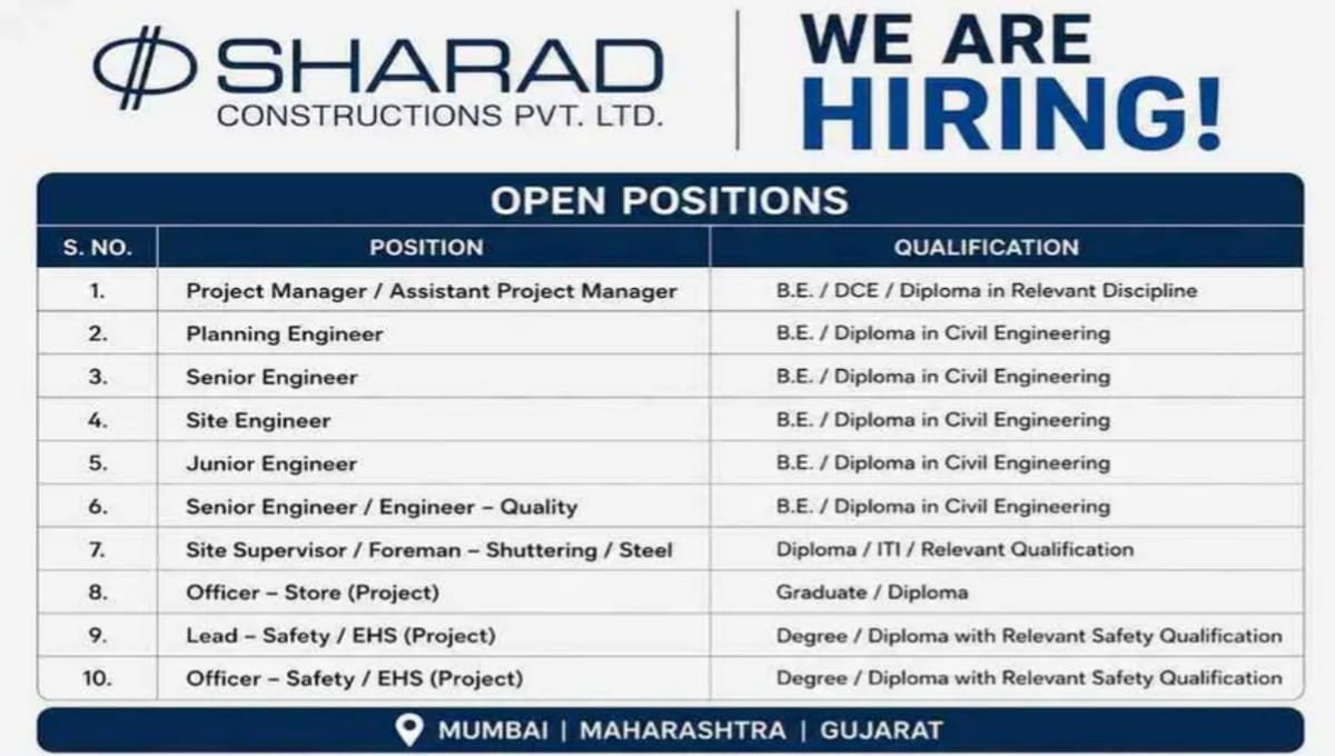 Sharad Constructions Recruitment 2026