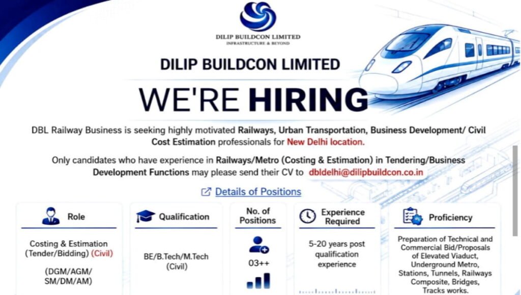 Dilip Buildcon Ltd Job Opening