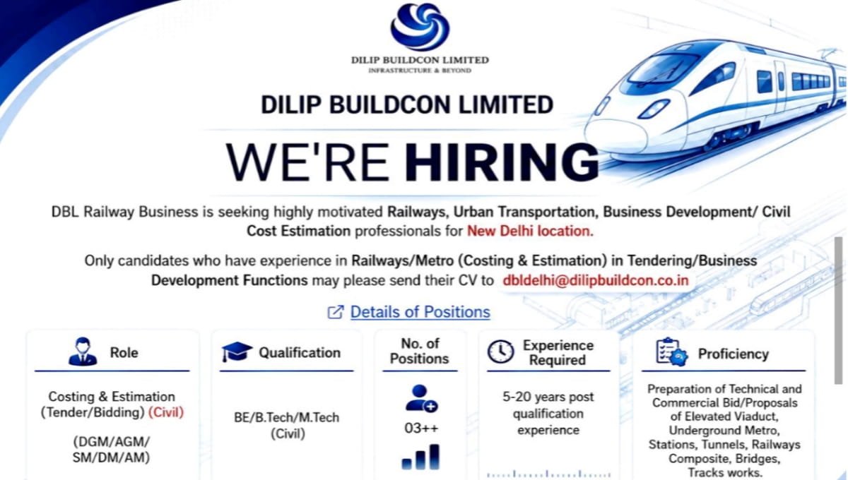 Dilip Buildcon Ltd Job Opening