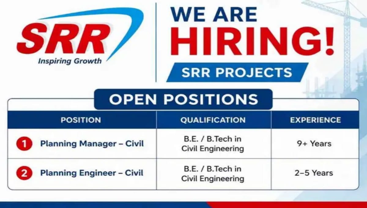 SRR Projects Job Opening 2026