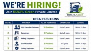 RDCPL Green Private Limited Job Vacancy