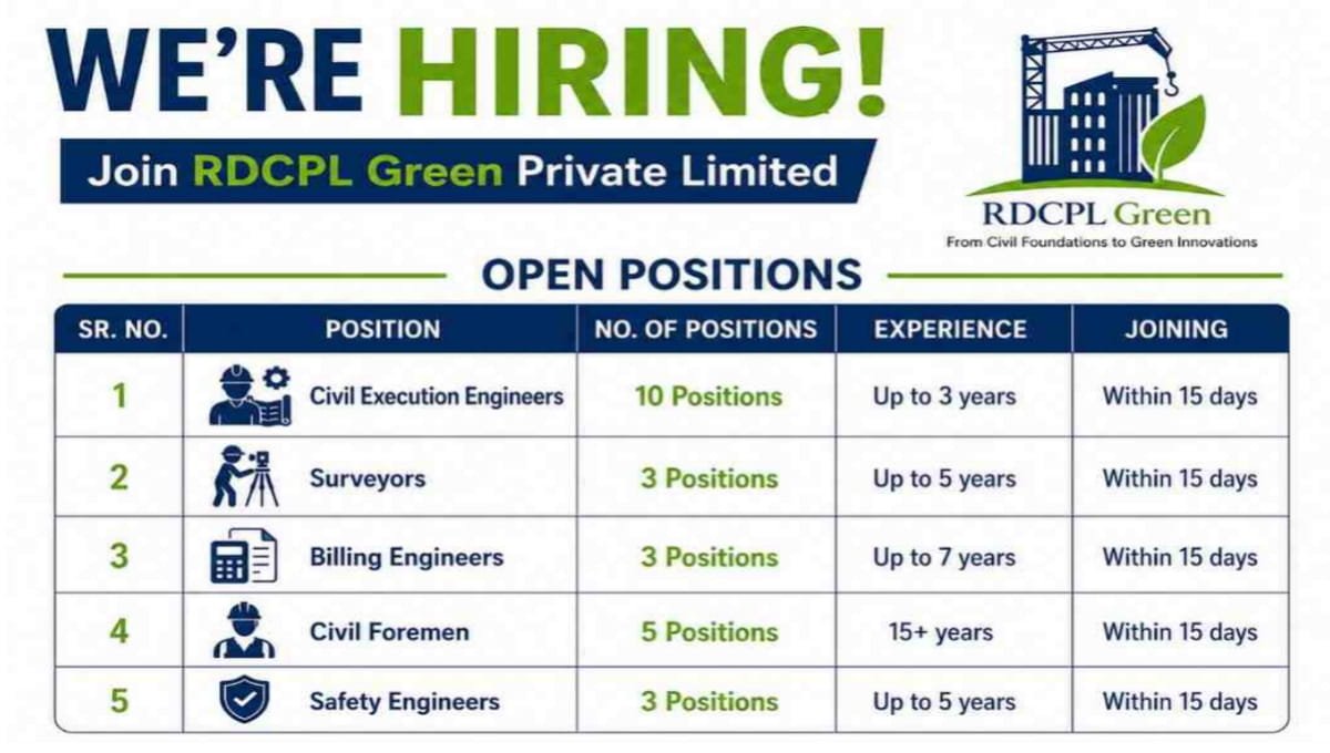 RDCPL Green Private Limited Job Vacancy