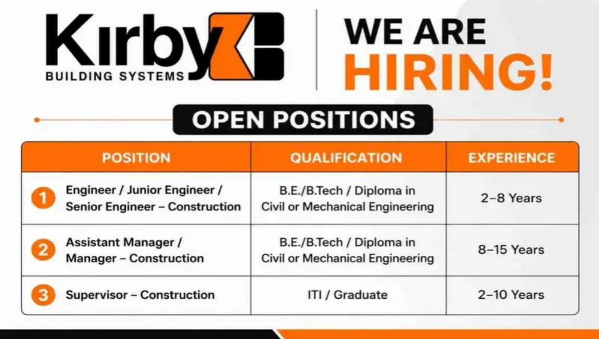 Kriby Building Systems Walk-In Interview 2026