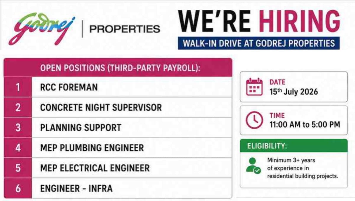 Godrej Properties Walk-In Interview 2026