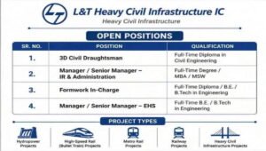 L&T Heavy Civil Infrastructure IC Hiring 2026