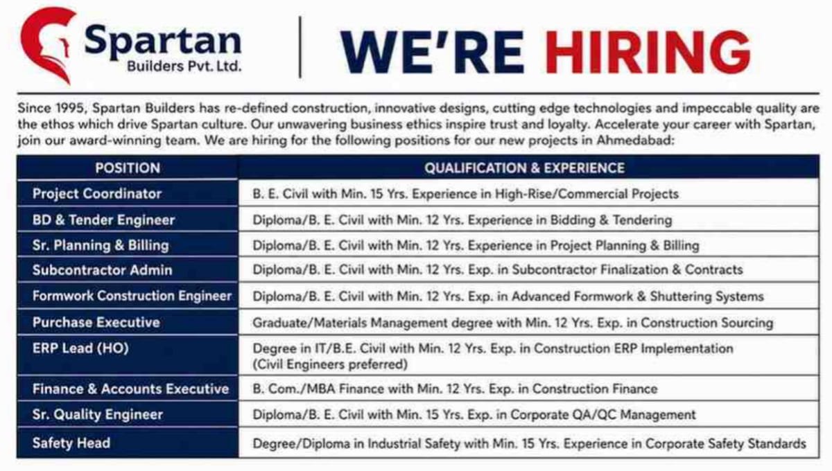 Spartan Builders Pvt Ltd Vacancy