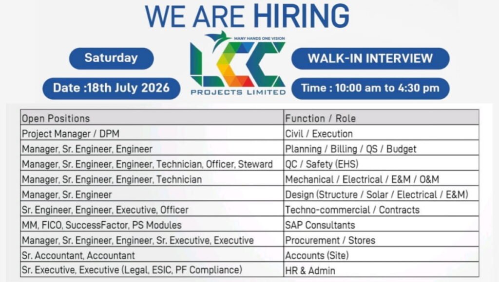 Madhya Pradesh. LCC Projects Walk-In Interview 2026