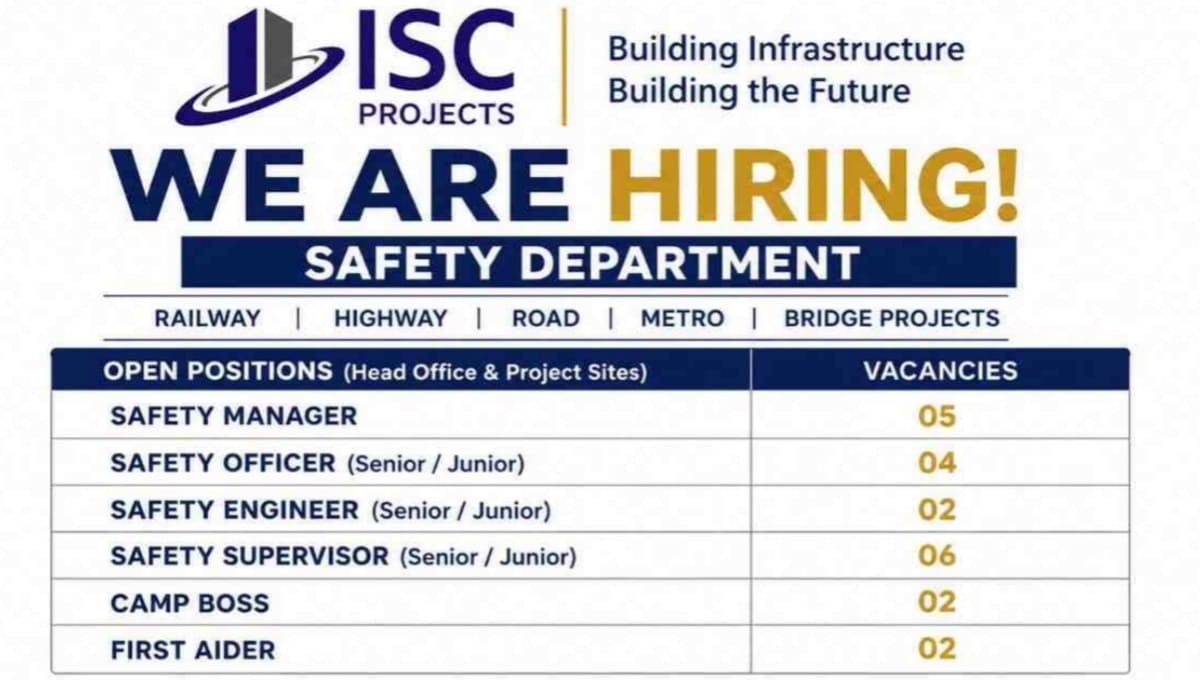 ISC Projects Recruitment 2026