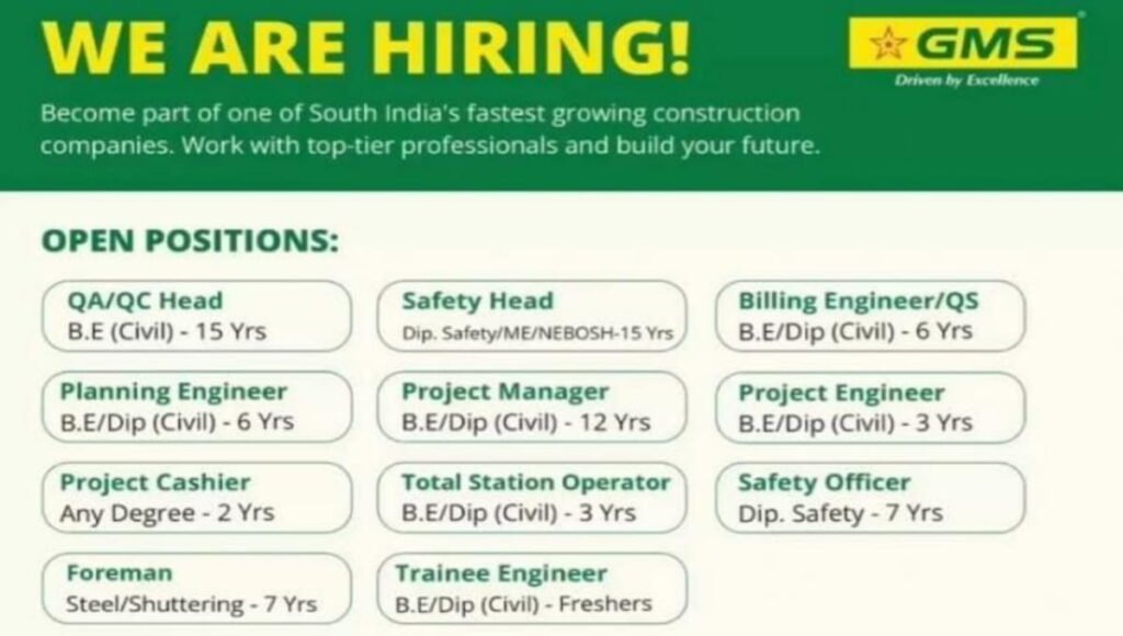 GMS Elegant Builders Pvt Ltd Vacancy