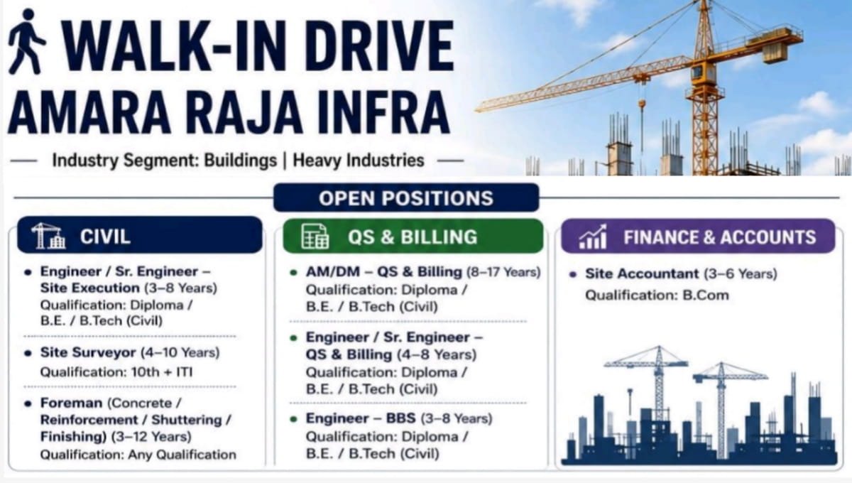 Amara Raja Infra Walk-In Drive July 2026