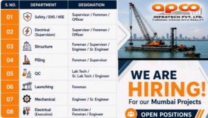 APCO Infratech Hiring