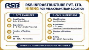 RSB Infrastructure Job Vacancy 2026