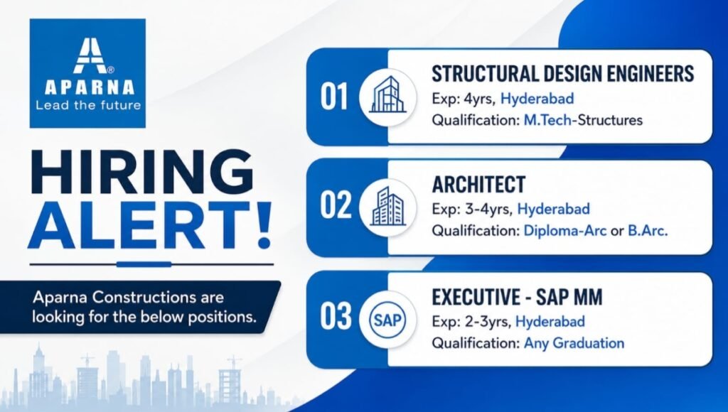 Aparna Constructions Recruitment