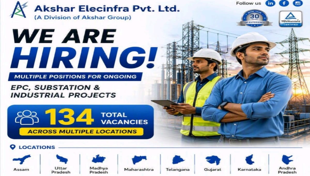 Akshar Elecinfra Pvt Ltd Hiring