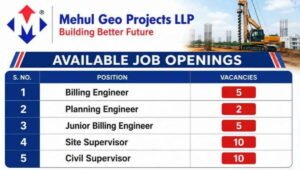 Mehul Geo Projects LLP Hiring 2026