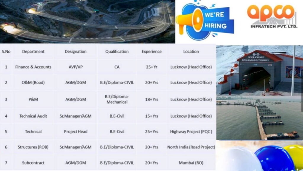 APCO Infratech Job Opening 2026
