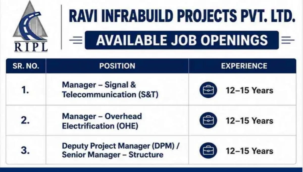 Ravi Infrabuild Projects Hiring 2026