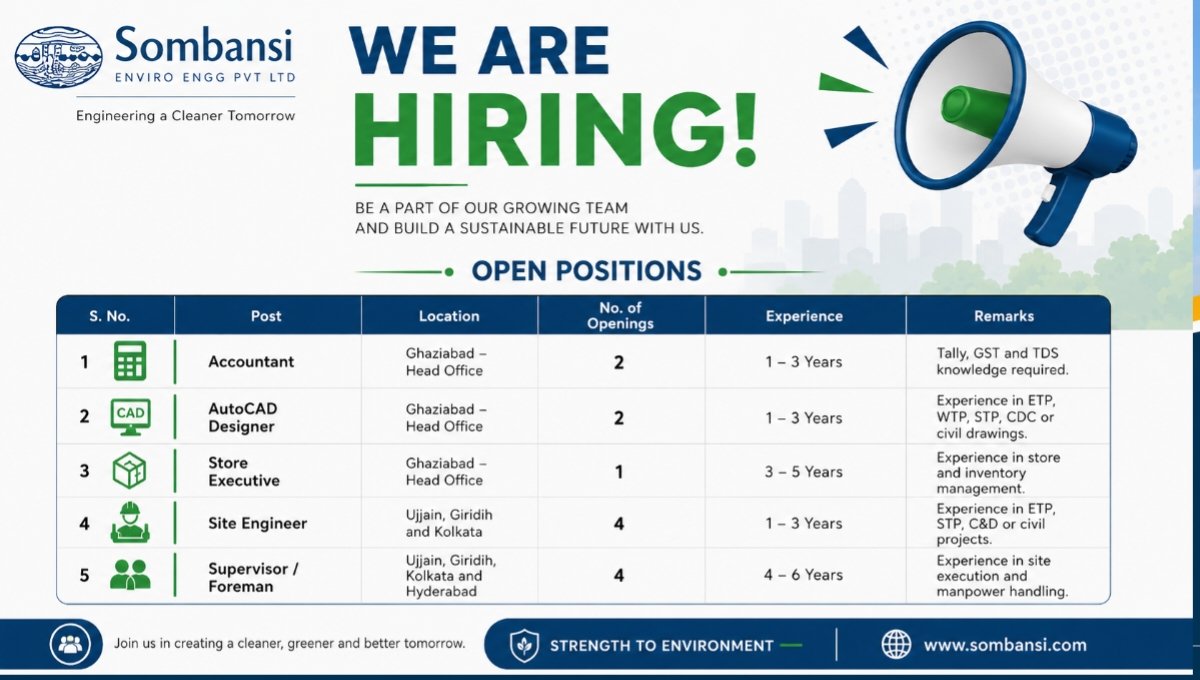 Sombansi Careers 2026