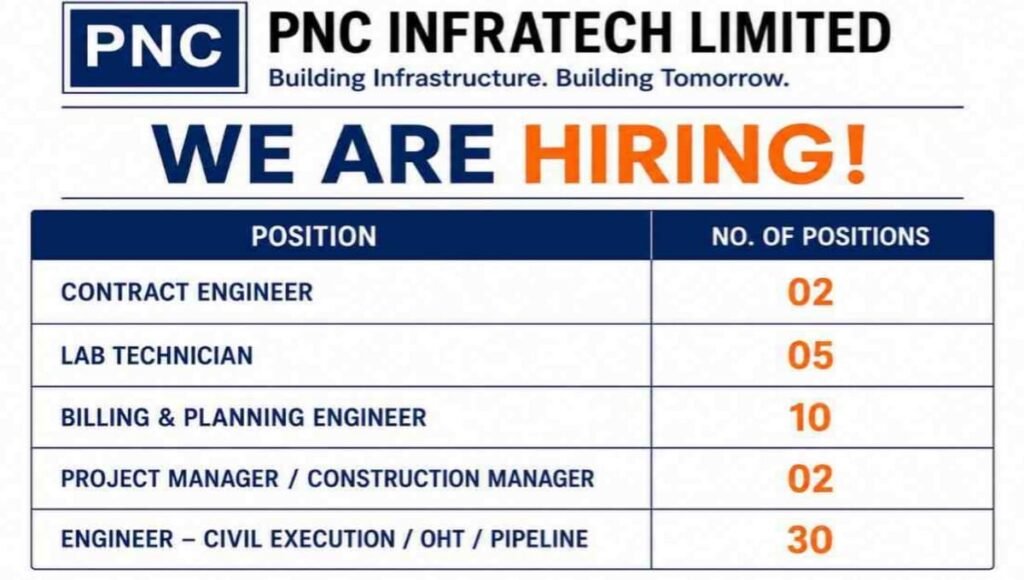 PNC Infratech Recruitment 2026