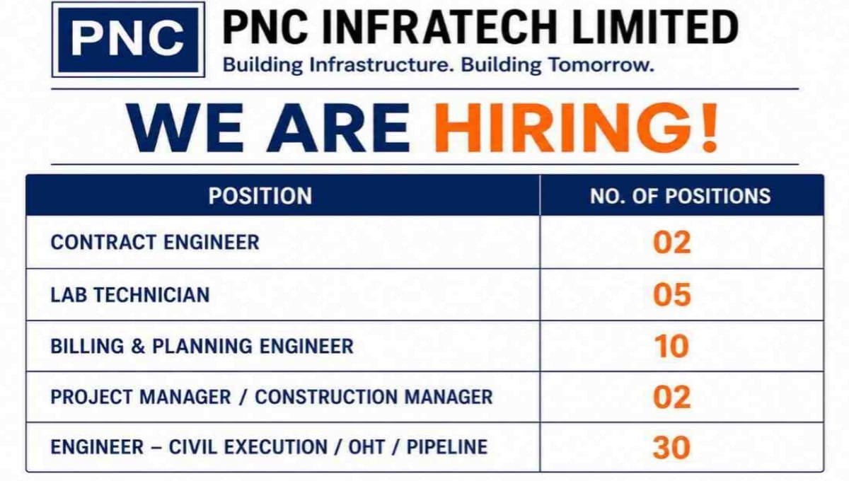 PNC Infratech Recruitment 2026