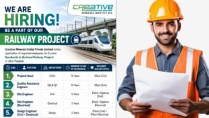 Creative Minerals India Pvt Ltd Recruitment 2026