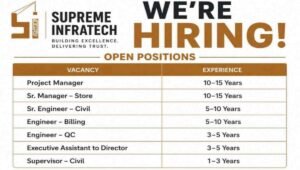 Supreme Infratech Recruitment 2026