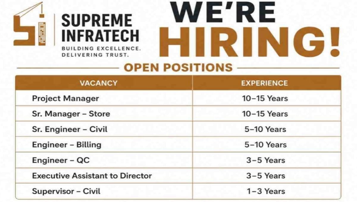 Supreme Infratech Recruitment 2026