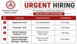 Ahluwalia Contracts India Latest Job Vacancy 2026