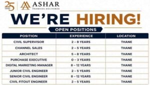 Aashar Group Job Vacancy 2026