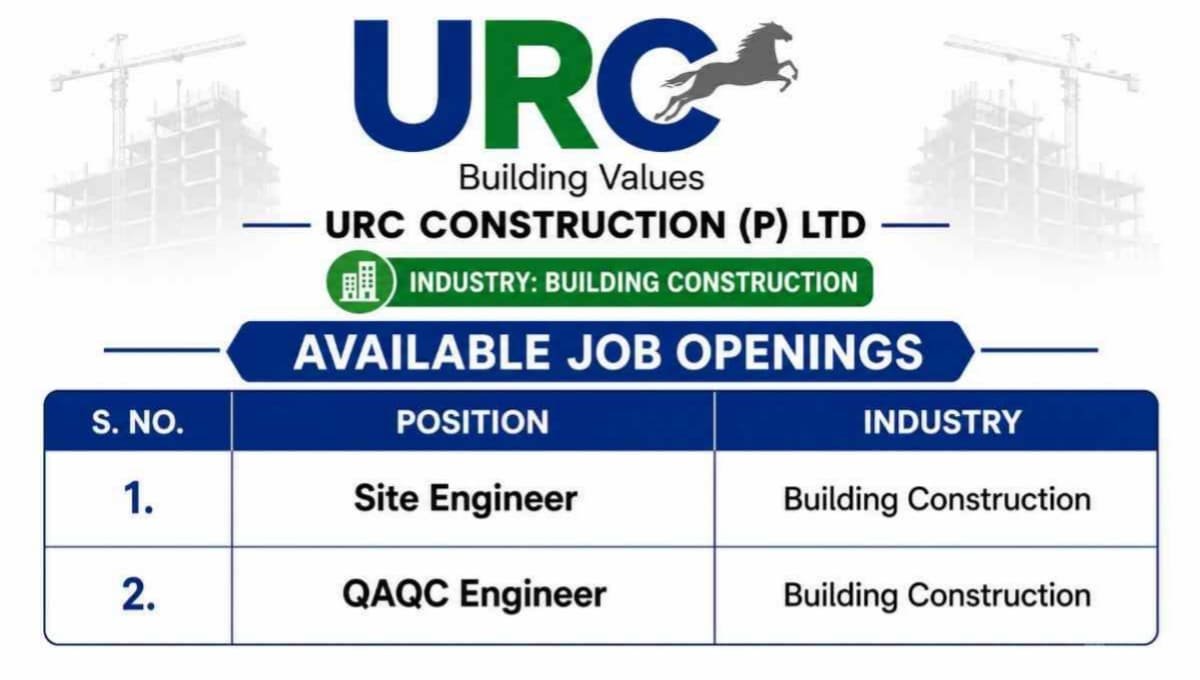 URC Construction Recruitment