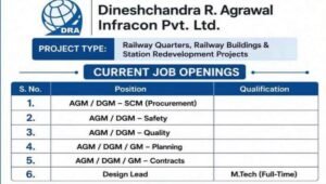 DRA Infracon Pvt Ltd Hiring 2026