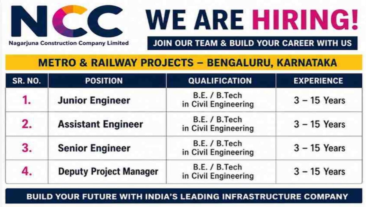 NCC Limited Vacancy