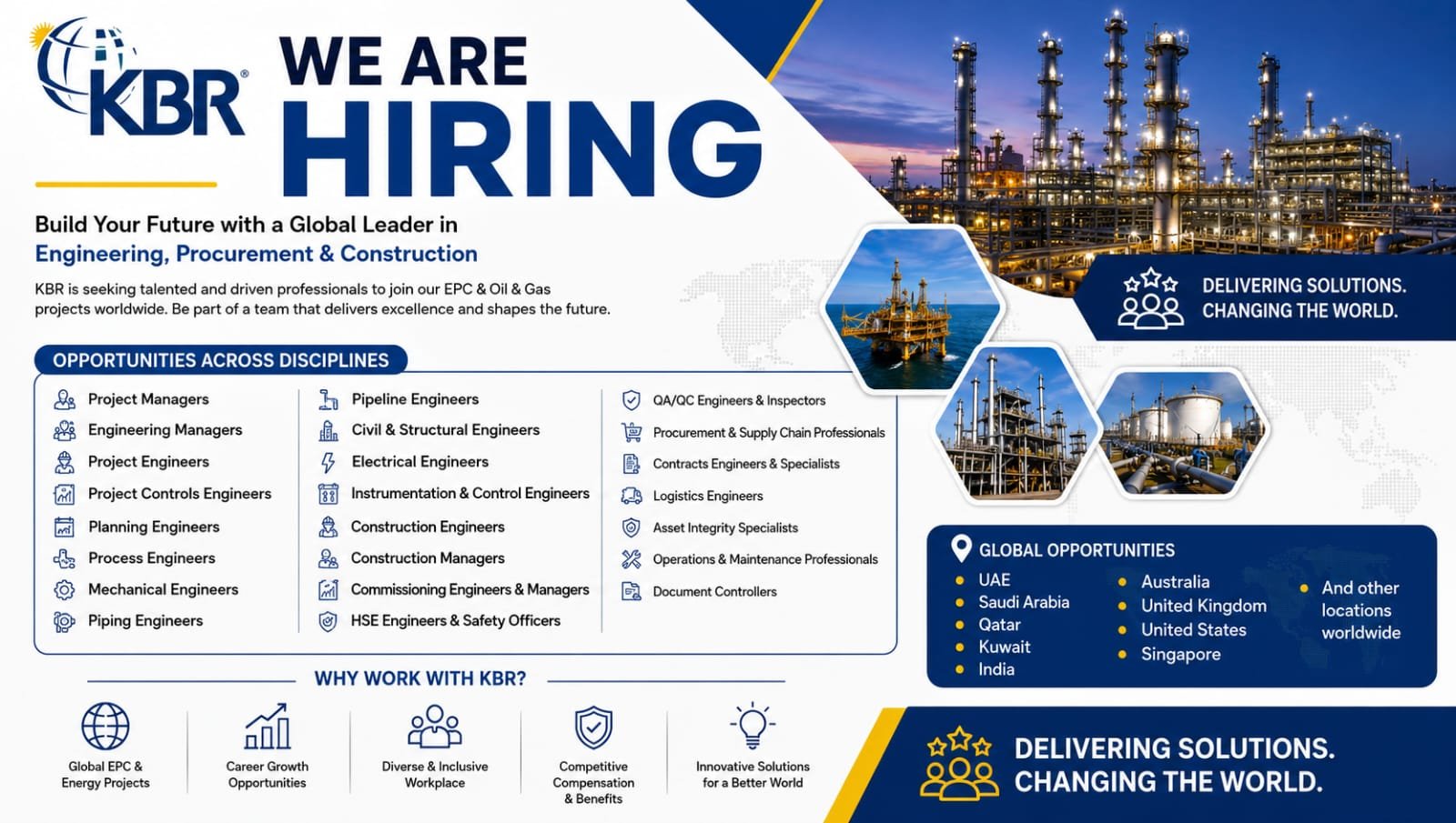 KBR EPC Recruitment