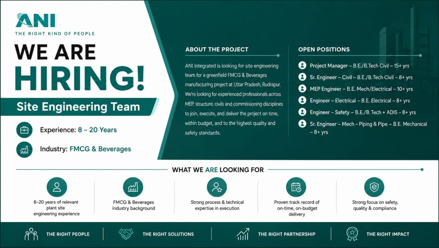 ANI Integrated Recruitment