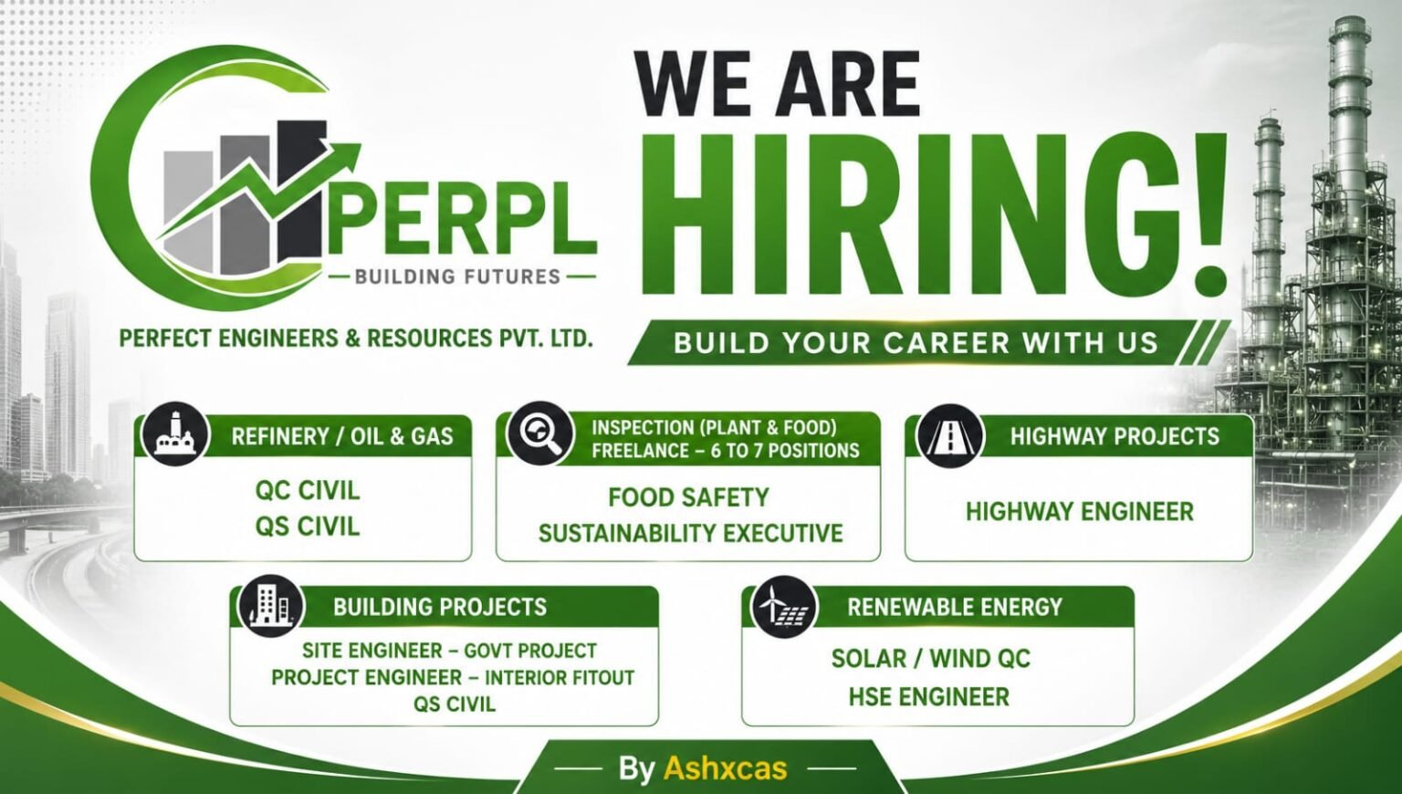 Perfect Engineers & Resources Pvt. Ltd. Recruitment