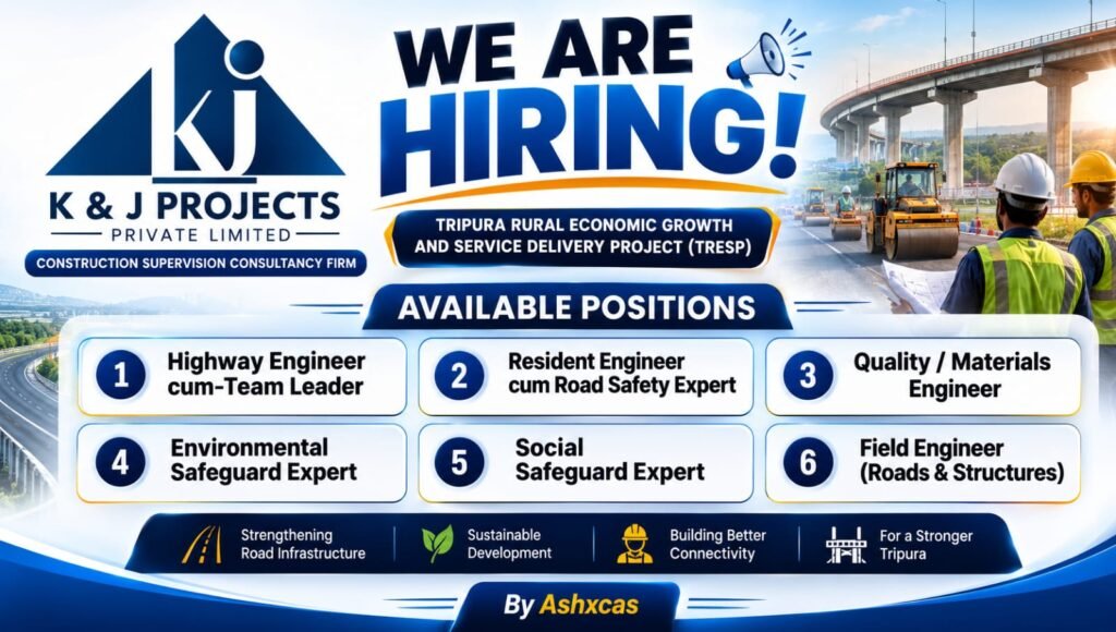 K & J Projects Private Limited Recruitment