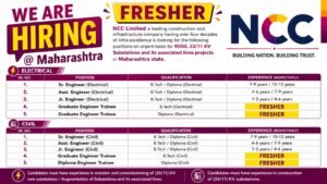 Career Opportunities with NCC Limited